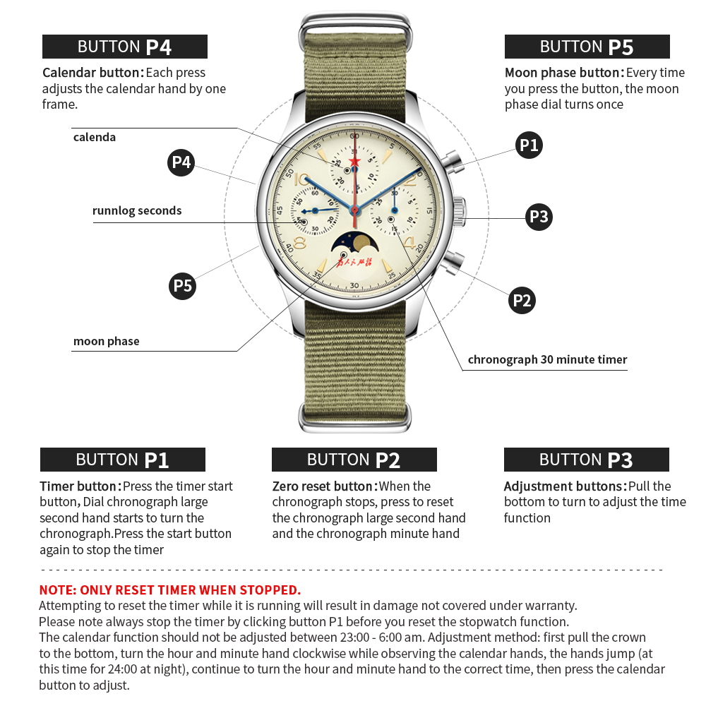 SEAKOSS 1963 chronograaf saffi - Chronograph Mechanical Watch Seagull 1963 recensie en prijs